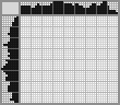Japanese crossword «Lemon» Japanese crossword «Lemon»