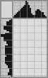 Japanese crossword &laquo;Lemonade&raquo;