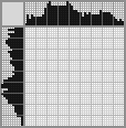 Japanese crossword «Lemons» Japanese crossword «Lemons»