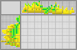 Japanese crossword «Lemons» Japanese crossword «Lemons»