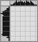 Japanese crossword «Lyre» Japanese crossword «Lyre»