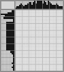 Japanese crossword «Lyre» Japanese crossword «Lyre»