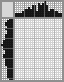 Japanese crossword «Fox» Japanese crossword «Fox»