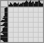 Random crossword