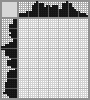 Japanese crossword «Fox» Japanese crossword «Fox»