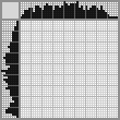 Japanese crossword &laquo;Fox&raquo;