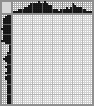 Japanese crossword «Fox» Japanese crossword «Fox»