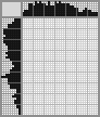 Japanese crossword «Fox» Japanese crossword «Fox»