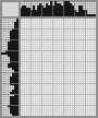 Japanese crossword «Fox» Japanese crossword «Fox»