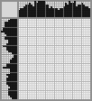 Japanese crossword &laquo;Fox&raquo;