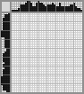 Japanese crossword «Fox» Japanese crossword «Fox»