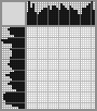 Japanese crossword «Fox» Japanese crossword «Fox»