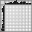 Japanese crossword «Fox» Japanese crossword «Fox»