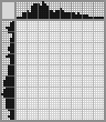 Japanese crossword &laquo;Fox&raquo;