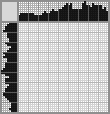 Japanese crossword «Foxy» Japanese crossword «Foxy»