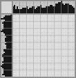 Japanese crossword «Fox» Japanese crossword «Fox»
