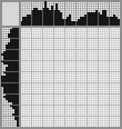 Japanese crossword &laquo;Fox&raquo;