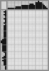 Japanese crossword «Fox» Japanese crossword «Fox»