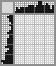Japanese crossword «Fox» Japanese crossword «Fox»