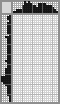 Japanese crossword «Fox» Japanese crossword «Fox»
