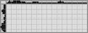 Japanese crossword «Fox» Japanese crossword «Fox»