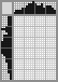 Japanese crossword «Fox» Japanese crossword «Fox»