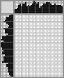 Japanese crossword «Fox» Japanese crossword «Fox»