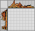 Japanese crossword «Fox» Japanese crossword «Fox»