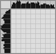 Japanese crossword «Fox» Japanese crossword «Fox»