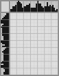 Japanese crossword «Fox» Japanese crossword «Fox»