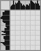 Japanese crossword &laquo;Fox&raquo;