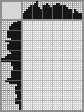 Japanese crossword «Fox» Japanese crossword «Fox»
