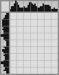 Japanese crossword «Fox» Japanese crossword «Fox»