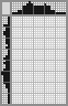 Japanese crossword «Kolobok (Fairy tale)» Japanese crossword «Kolobok (Fairy tale)»