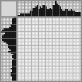 Japanese crossword «Fox and Kolobok» Japanese crossword «Fox and Kolobok»