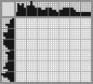Japanese crossword &laquo;Kolobok&raquo;