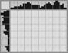 Japanese crossword &laquo;Fox and cockerel&raquo;