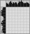 Japanese crossword «Fox and grapes» Japanese crossword «Fox and grapes»