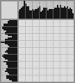Random crossword