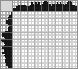 Japanese crossword «Fox with Cub» Japanese crossword «Fox with Cub»