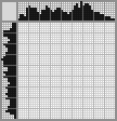 Japanese crossword «Fox family» Japanese crossword «Fox family»