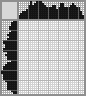 Japanese crossword &laquo;Fox&raquo;
