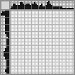 Japanese crossword «Fox» Japanese crossword «Fox»