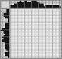 Japanese crossword «Fox» Japanese crossword «Fox»