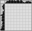 Japanese crossword «Fox» Japanese crossword «Fox»