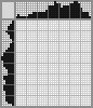 Japanese crossword &laquo;Fox cub&raquo;