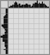 Japanese crossword «Fox cub» Japanese crossword «Fox cub»