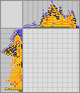 Japanese crossword «Fox» Japanese crossword «Fox»