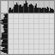 Japanese crossword &laquo;Mossy Frog&raquo;