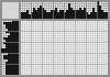 Japanese crossword «Fox» Japanese crossword «Fox»